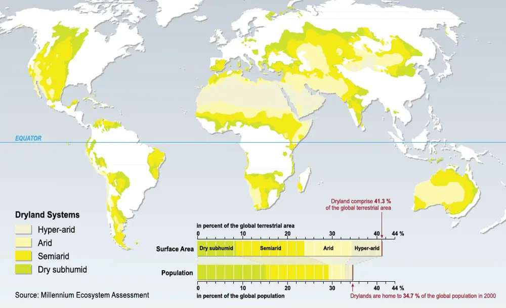 A map of the world with dryland systems colour coded on the map.