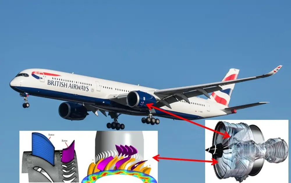 An Airbus A350 in flight, with inset images showing a rendering of the turbine engine and its turbine blades, with modelling of its flow and temperature fields.