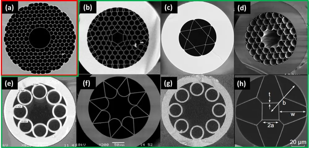 Two rows of four different types of hollow core fibre, each with a different design.