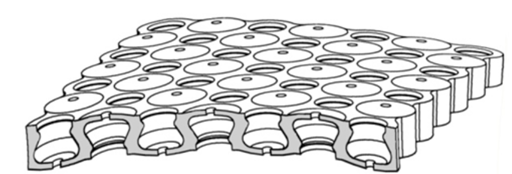 A diagram of the layout of Armourgel's internal structure.