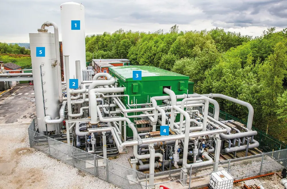 A liquid air storage facility outside, consisting of large containers, pumps and generators.